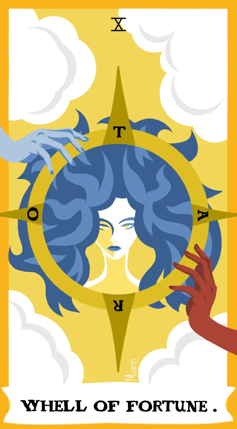 Колесо Фортуны