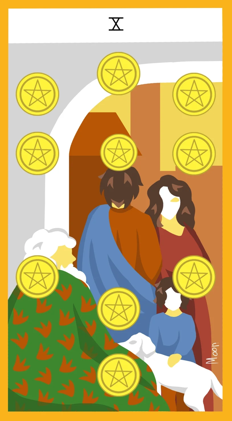 Десятка Пентаклей — карта Таро